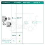 Framhjulslager, komplett navsats, 2-pack – EZGO RXV (2008–idag)